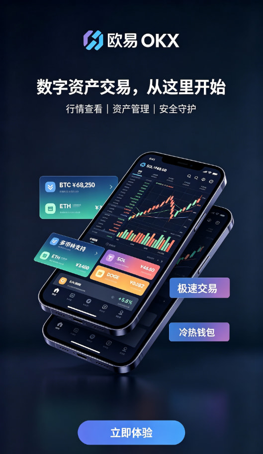 资产管理与行情工具配图